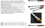 MEKANİK TORK ANAHTARI 40-400 ARASI 1/2-3/4 - Görsel 2